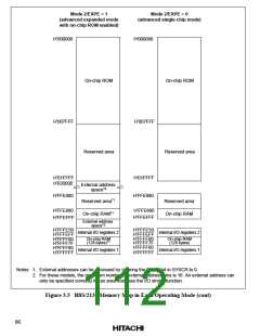 浏览型号HD64F2134TF20的Datasheet PDF文件第112页