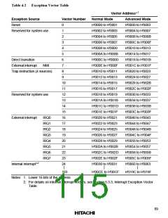 浏览型号HD64F2134TF20的Datasheet PDF文件第115页