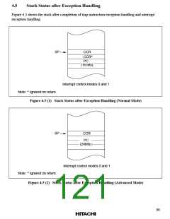 浏览型号HD64F2134TF20的Datasheet PDF文件第121页