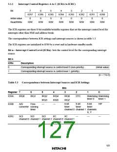 浏览型号HD64F2134TF20的Datasheet PDF文件第127页