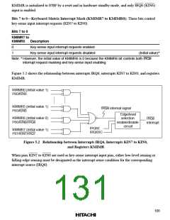 浏览型号HD64F2134TF20的Datasheet PDF文件第131页