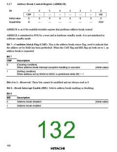 浏览型号HD64F2134TF20的Datasheet PDF文件第132页