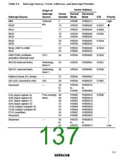 浏览型号HD64F2134TF20的Datasheet PDF文件第137页