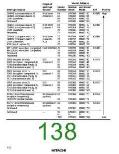 浏览型号HD64F2134TF20的Datasheet PDF文件第138页