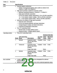 浏览型号HD64F2134TF20的Datasheet PDF文件第28页