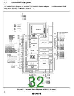 浏览型号HD64F2134TF20的Datasheet PDF文件第32页