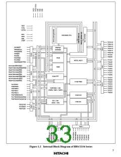 浏览型号HD64F2134TF20的Datasheet PDF文件第33页