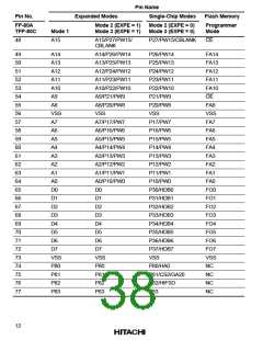 浏览型号HD64F2134TF20的Datasheet PDF文件第38页