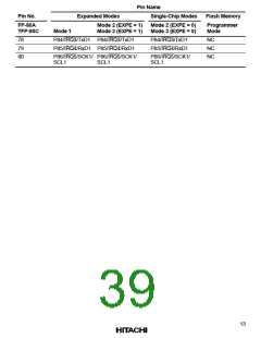 浏览型号HD64F2134TF20的Datasheet PDF文件第39页