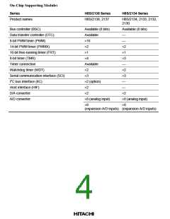 浏览型号HD64F2134TF20的Datasheet PDF文件第4页