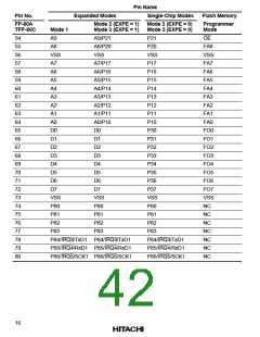 浏览型号HD64F2134TF20的Datasheet PDF文件第42页