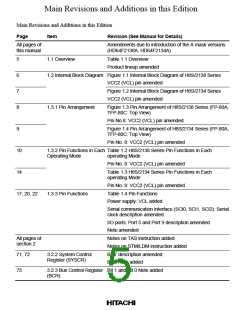 浏览型号HD64F2134TF20的Datasheet PDF文件第5页