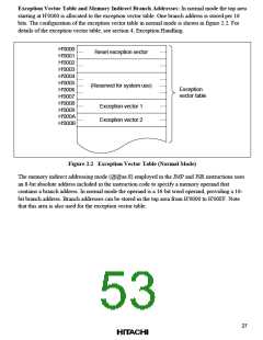 浏览型号HD64F2134TF20的Datasheet PDF文件第53页
