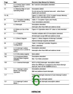 浏览型号HD64F2134TF20的Datasheet PDF文件第6页
