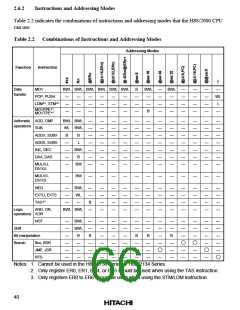 浏览型号HD64F2134TF20的Datasheet PDF文件第66页