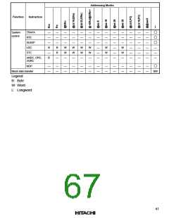 浏览型号HD64F2134TF20的Datasheet PDF文件第67页