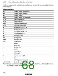 浏览型号HD64F2134TF20的Datasheet PDF文件第68页