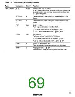 浏览型号HD64F2134TF20的Datasheet PDF文件第69页
