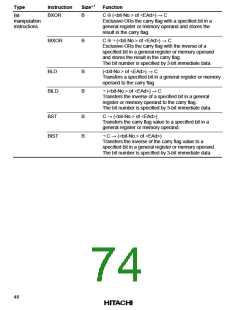 浏览型号HD64F2134TF20的Datasheet PDF文件第74页