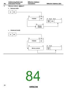 浏览型号HD64F2134TF20的Datasheet PDF文件第84页