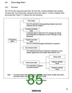 浏览型号HD64F2134TF20的Datasheet PDF文件第85页