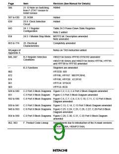 浏览型号HD64F2134TF20的Datasheet PDF文件第9页