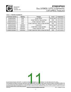 浏览型号ICS853P022AMT的Datasheet PDF文件第11页