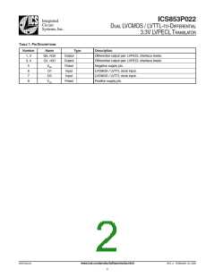 浏览型号ICS853P022AMT的Datasheet PDF文件第2页