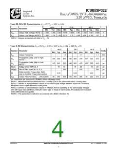 浏览型号ICS853P022AMT的Datasheet PDF文件第4页