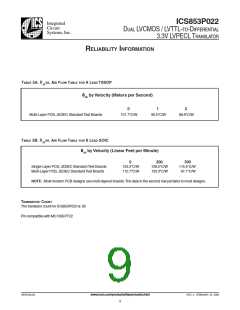 浏览型号ICS853P022AMT的Datasheet PDF文件第9页