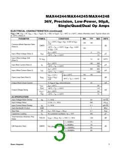 浏览型号MAX44245ASD+的Datasheet PDF文件第3页