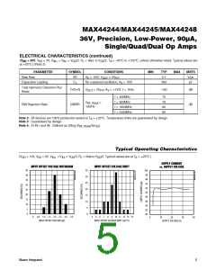 浏览型号MAX44245ASD+的Datasheet PDF文件第5页
