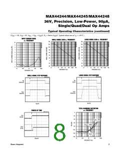 浏览型号MAX44245ASD+的Datasheet PDF文件第8页