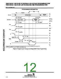 浏览型号TMS27LV010A-25NE的Datasheet PDF文件第12页