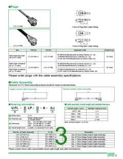 浏览型号U.FL-LP-066-A-(500)的Datasheet PDF文件第3页