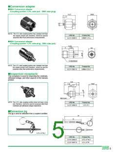 浏览型号U.FL-LP-066-A-(500)的Datasheet PDF文件第5页