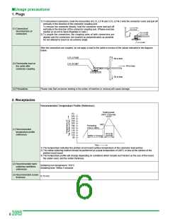 浏览型号U.FL-LP-066-A-(500)的Datasheet PDF文件第6页