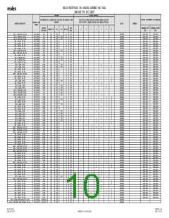 浏览型号33472-4002的Datasheet PDF文件第10页