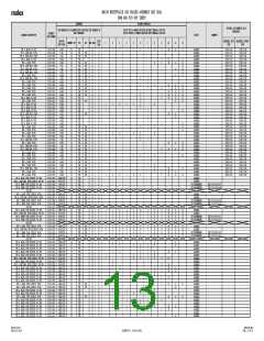 浏览型号33472-4002的Datasheet PDF文件第13页