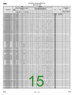 浏览型号33472-4002的Datasheet PDF文件第15页