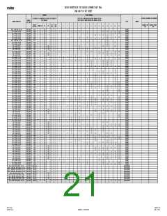浏览型号33472-4002的Datasheet PDF文件第21页