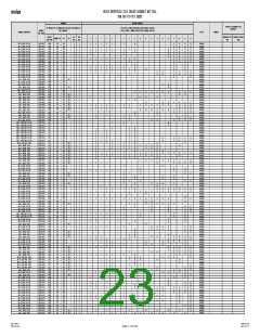 浏览型号33472-4002的Datasheet PDF文件第23页