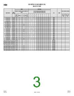 浏览型号33472-4002的Datasheet PDF文件第3页