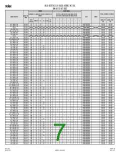 浏览型号33472-4002的Datasheet PDF文件第7页