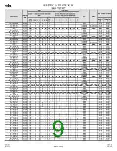 浏览型号33472-4002的Datasheet PDF文件第9页
