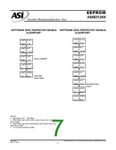 浏览型号5962-9309104HYC的Datasheet PDF文件第7页