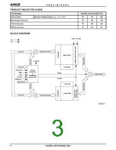 浏览型号AM29DL162CT-120ZF的Datasheet PDF文件第3页