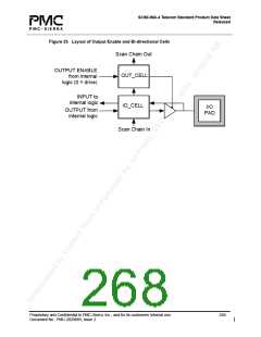 浏览型号PM7348的Datasheet PDF文件第268页