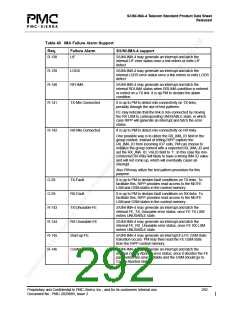 浏览型号PM7348的Datasheet PDF文件第292页
