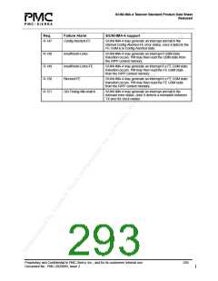 浏览型号PM7348的Datasheet PDF文件第293页